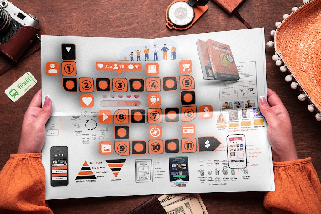 GOLDEN FOLLOWERS Masterclass